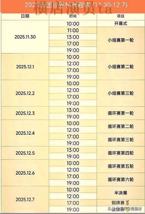 世界杯竞猜网站哪个好？围绕真实体验做一次全面实测对比（世界杯直播）