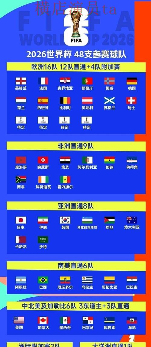 世界杯竞猜网站推荐:稳定性评测全指南 - FIFA World Cup 2026 世界杯竞猜网站推荐:稳定性评测全指南 - FIFA World Cup 2026
