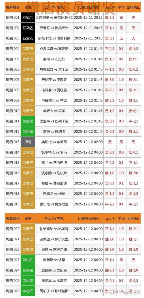极速电竞世界杯投注网页入口与赛事预测分析 极速电竞世界杯投注网页入口与赛事预测分析